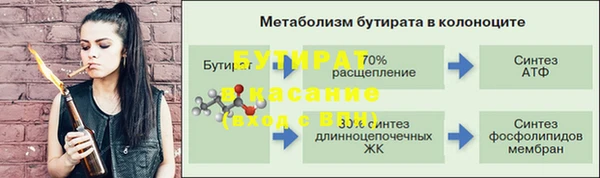 амф Богородицк